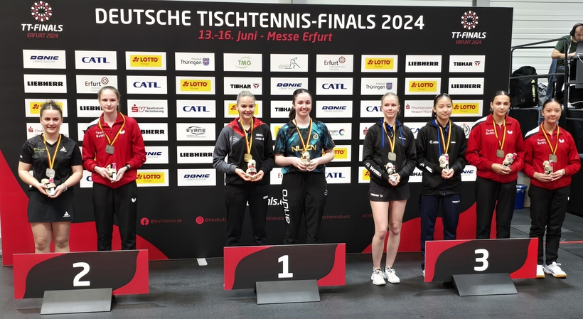Auf Platz zwei folgen Jele Stortz und Mia Griesel. Minh-Thao Nguyen/Fatme El Haj Ibrahim und Magdalena Hübgen/Lisa Wang komplettieren das Treppchen. (©Gohlke)