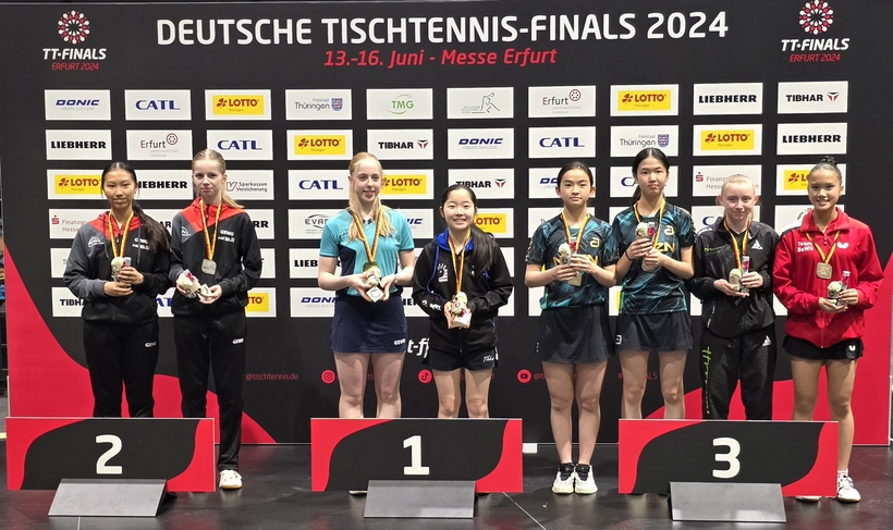 Mit einem deutlichen 3:0-Sieg gewannen sie im Finale gegen Amelie Jia und Sophie Krießbach(©Gohlke)
