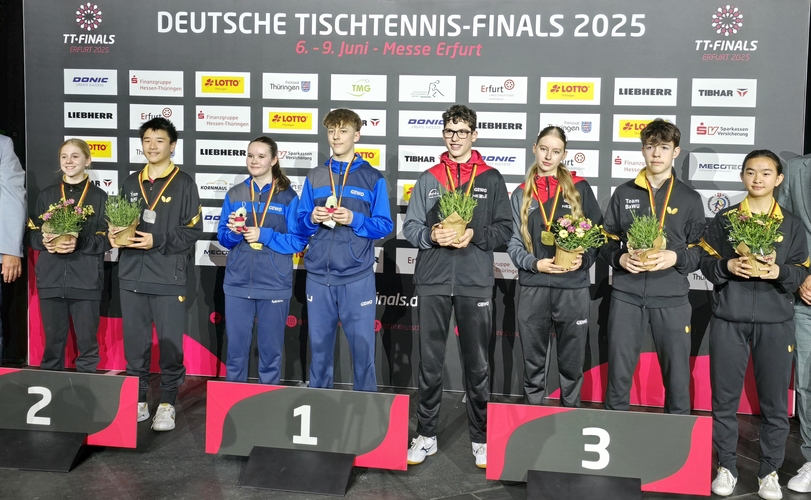 Die Siegerehrung im U15-Mixed. (©Gohlke)