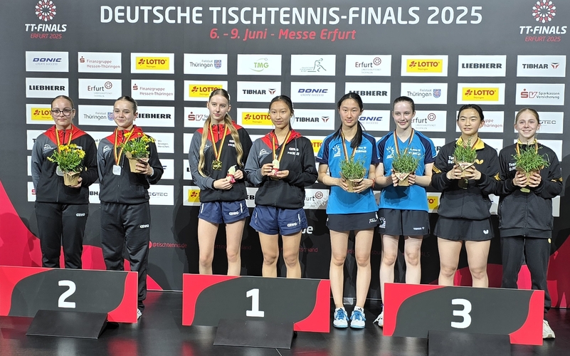 Die Siegerehrung der U15-Mädchen im Doppel. (©Gohlke)