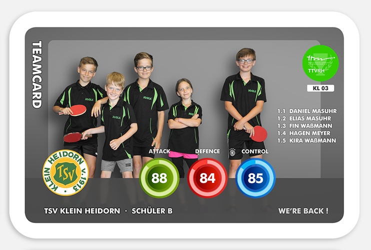 Für das nötige Gemeinschaftsgefühl sorgen die Team-Cards, die die verschiedenen Mannschaften des TSV zeigen (©Arndt)