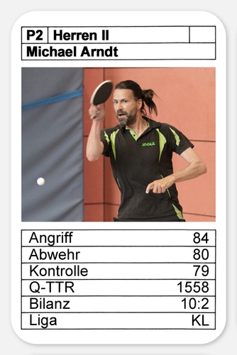 Arndt selbst darf natürlich auch nicht fehlen. Die Nummer zwei der 2. Herren hat den besten Angriff und die beste Kontrolle in seiner Mannschaft (©Arndt)