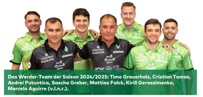Die Bremer sorgten mit dem Pokal-Viertelfinalsieg gegen Fulda jüngst schon für eine dicke Überraschung. (©Verein)