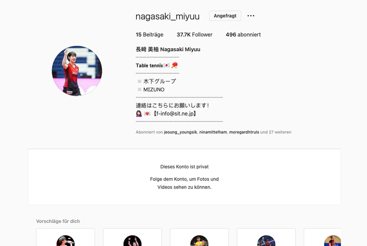 Mit Miyuu Nagasaki auf Platz 28 erscheint der erste weibliche Name in unserer Auflistung. (©Instagram)