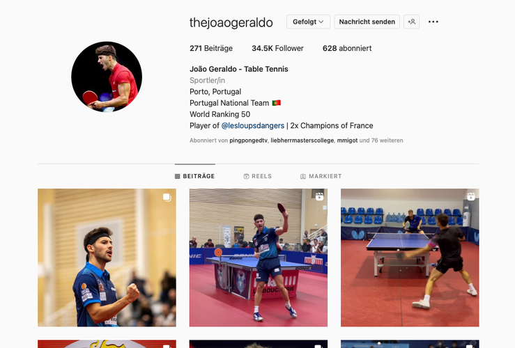 Joao Geraldo ist mit 34.500 Fans der am höchsten platzierte Portugiese. (©Instagram)