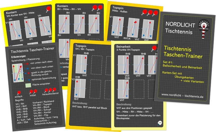 Set 1: Ballsicherheit und Beinarbeit (©Nordlicht Tischtennis)